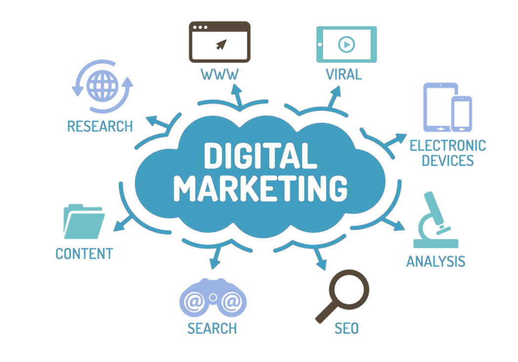 https://www.euroasia-solutions.com.ftdebtcollections.com/uploads/Digital-Marketing.jpg