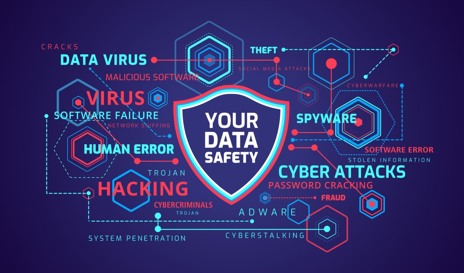 https://www.euroasia-solutions.com.ftdebtcollections.com/uploads/cyber-security.jpg