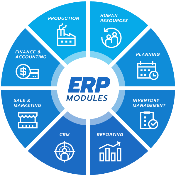 https://www.euroasia-solutions.com.ftdebtcollections.com/uploads/erp3.png